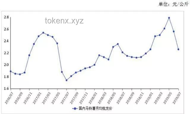 山东爆炸事件后，环保部门提示与未来防护趋势预测
